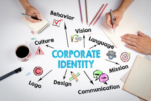 Corporate Identity & Corporate Design – Die Kraft der Einzigartigkeit