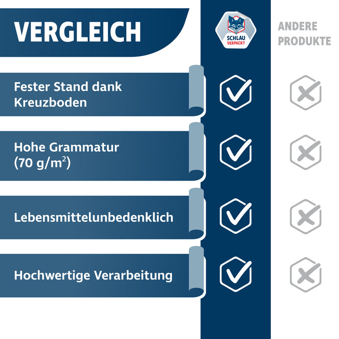 Kreuzbodenbeutel 14 x 5,5 x 21,5 cm braun von VERPACKUNGSFUXX