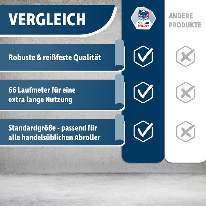 Packband 66 m x 50 mm transparentes Klebeband von VERPACKUNGSFUXX