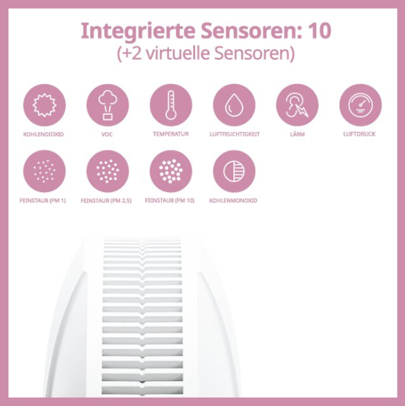 air-Q basic Luftanalysemessgerät