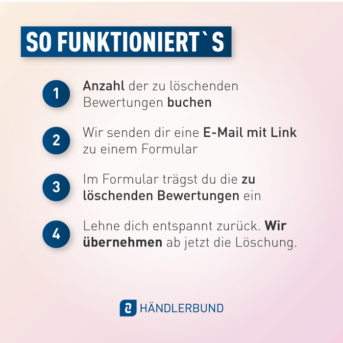 Bewertungen löschen powered by Händlerbund - Trustpilot