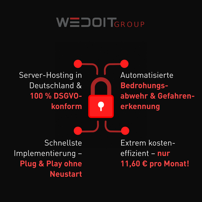 Cynet 360° Auto XDR – Shop Security Paket