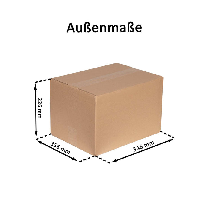 Geschlossener Faltkarton mit Außenmaßangaben 34,6x35,6x22,6cm.