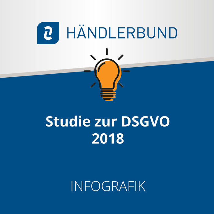 Händlerbund-Studie zur DSGVO, 2018 (Infografik)