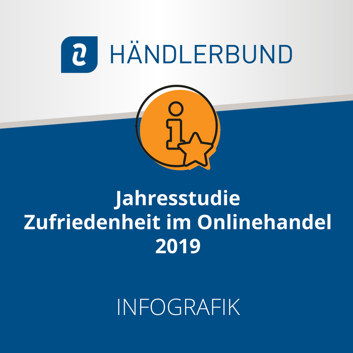 Händlerbund Jahresstudie Zufriedenheit im Onlinehandel 2019 (Infografik)