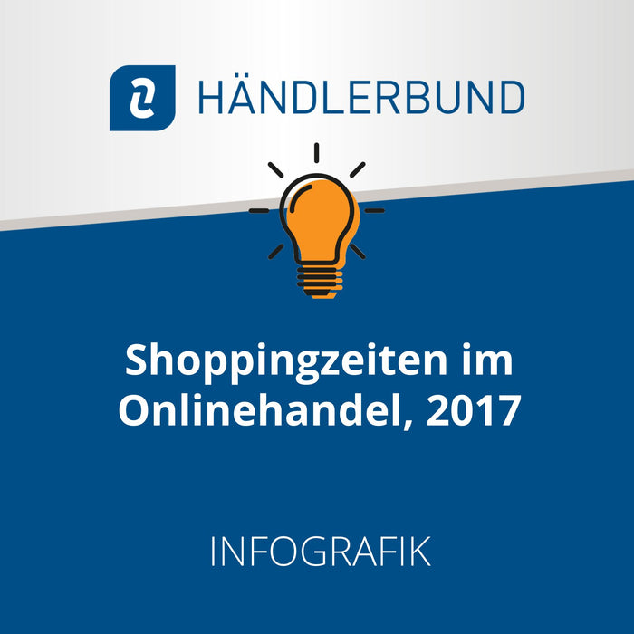 Shoppingzeiten im Onlinehandel, 2017 (Infografik)